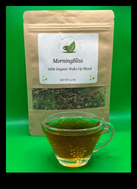 Wake up to a refreshing start with Morning Bliss Iced Green Tea 4 Morning Bliss: Enhancing Your Day with Cool Iced Green Tea Sips