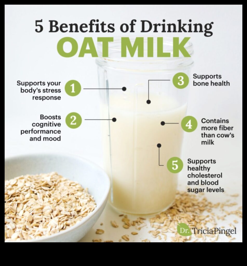 Wake up to the Goodness of Oat Milk 1