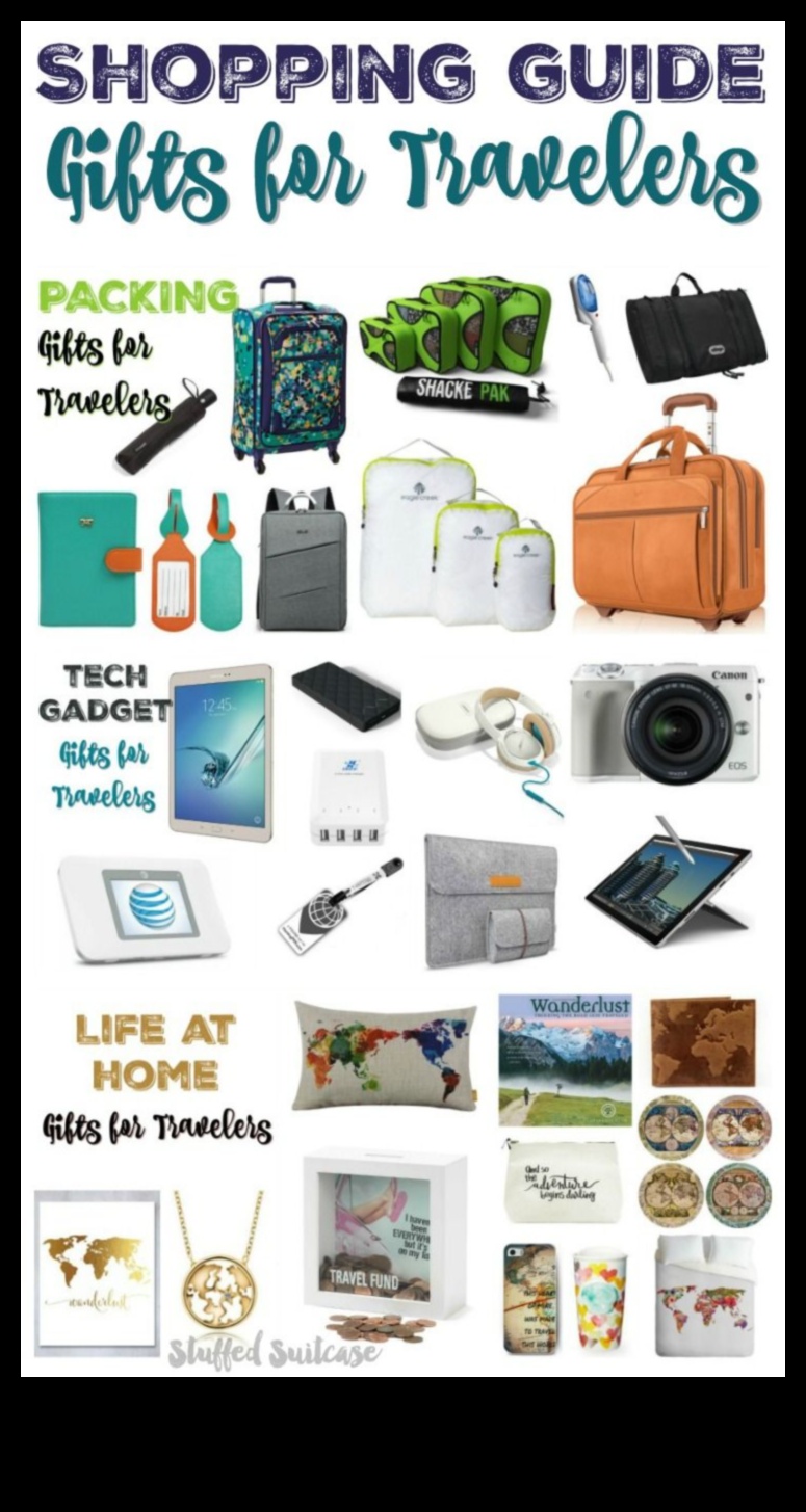 Wanderlust Whispers: Travel Gifts for the Adventurous Valentine