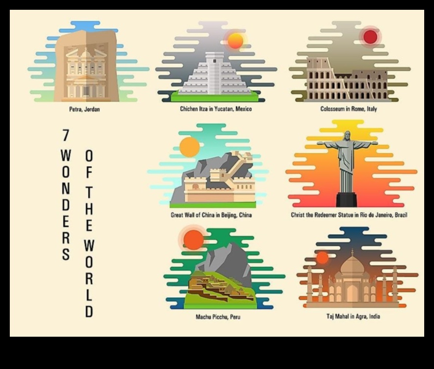 Wanderlust Wonders A Photo Journey Around the World 2 Wanderlust Wonders: Explore the World Through Travel Photography