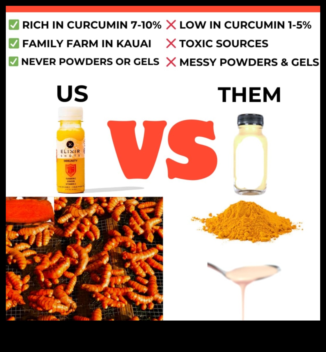 Warm and Wholesome: Embracing Wellness with Turmeric Elixirs