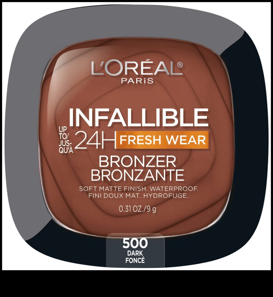 Waterproof Wonders Long-Wearing Bronzers That Will Defying Smudges and Transfers 1