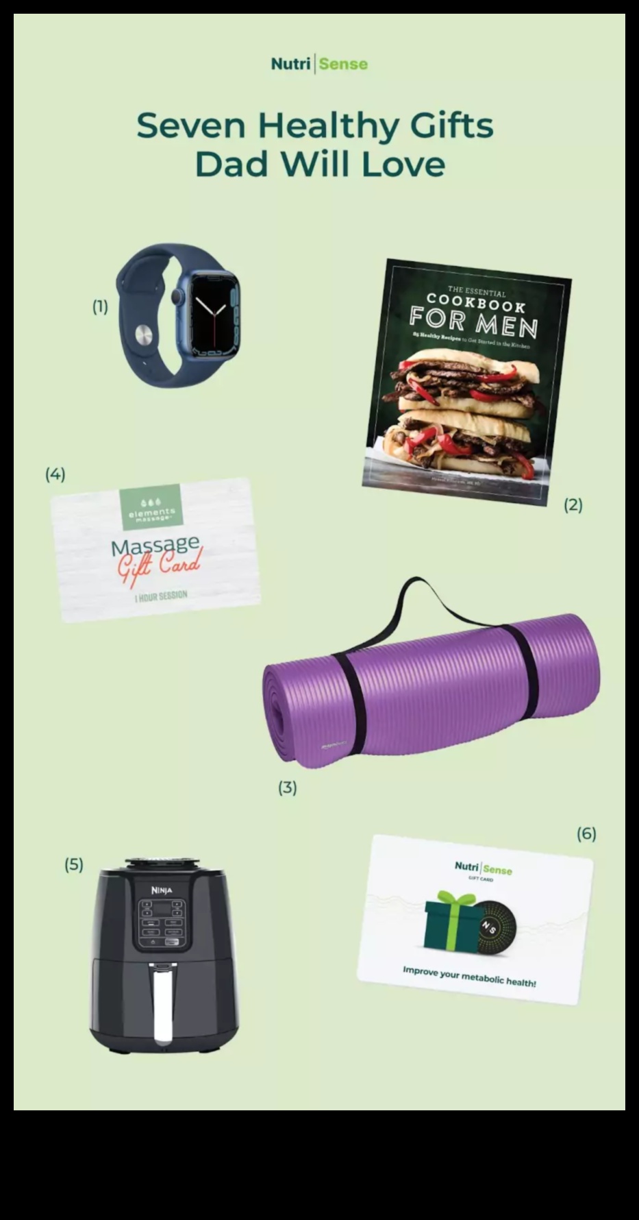 Wellness Whispers: Health-Focused Gift Advice for Dad