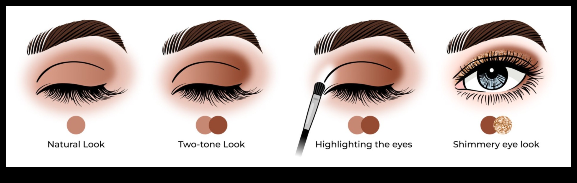 Which Eyeshadow Is Right for You A Guide to Coverage Options 3 Breaking Down Coverage: Sheer, Medium, or Intense—Which Eyeshadow is Right for You?