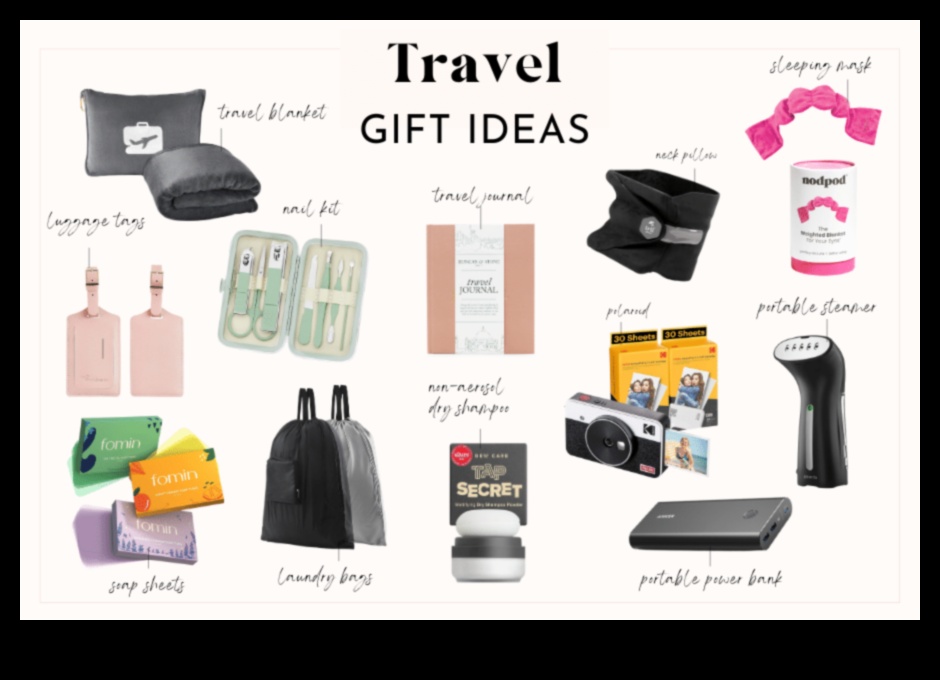 Whimsical Wanderlust: Travel-Inspired Gifts for Adventure Seekers