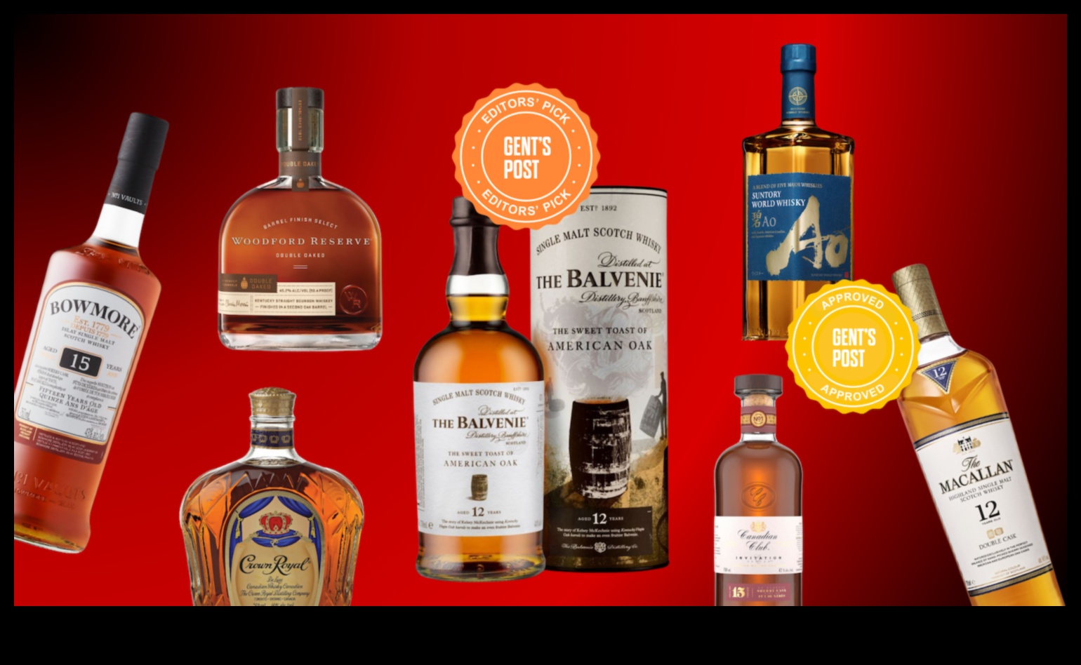 Whiskey Whispers: Sophisticated Gifts for the Spirits Connoisseur