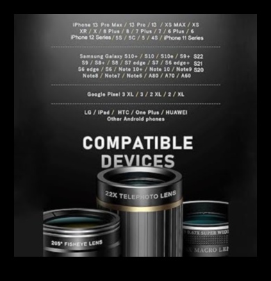 Wide-Angle Wonders: Precision-Crafted Lenses for Every Photography Style