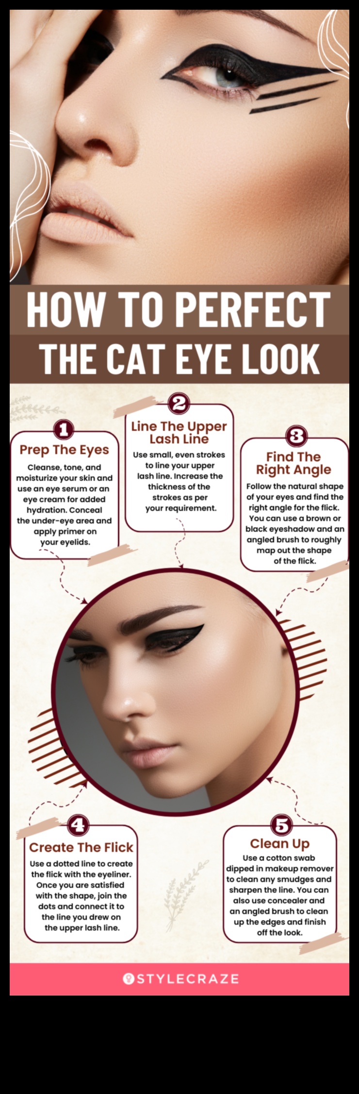 Winged Wonders: How to Achieve the Perfect Cat Eye with Eyeliner