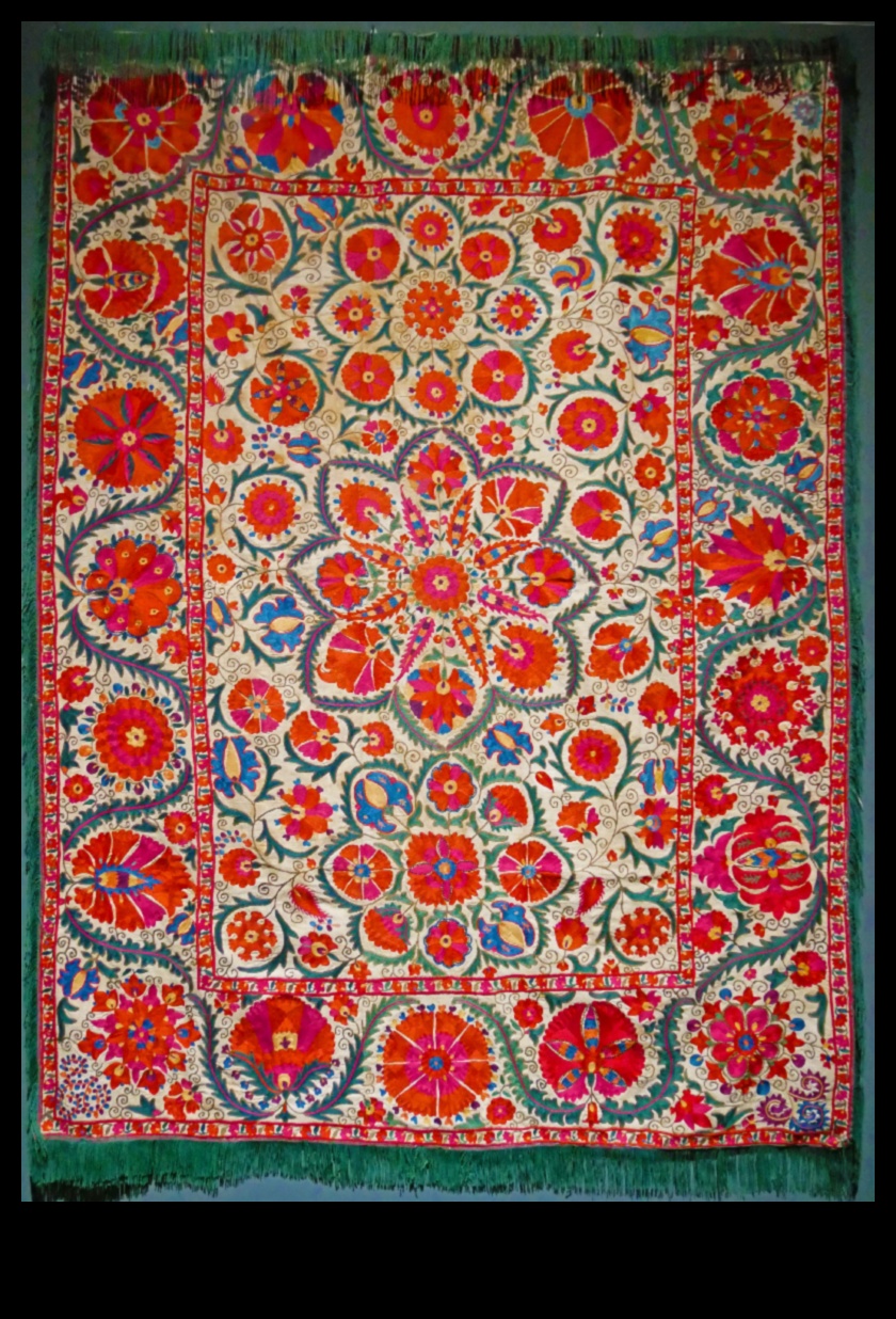 Woven Wonders: Textile Arts of Central Asia