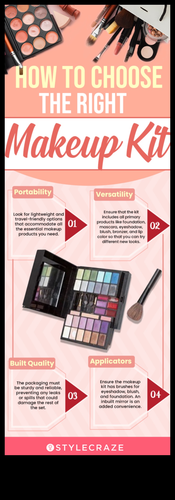 Makeup Tools for Different Occasions: Adapting Your Kit to the Situation