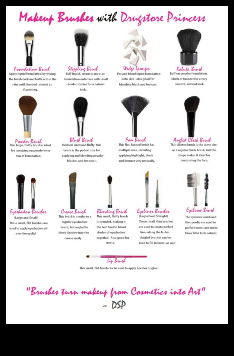 Your Makeup Tool Organization Cheat Sheet How to Keep Your Beauty Arsenal Tidy 1 Makeup Tool Organization: Tips for Keeping Your Beauty Arsenal Tidy