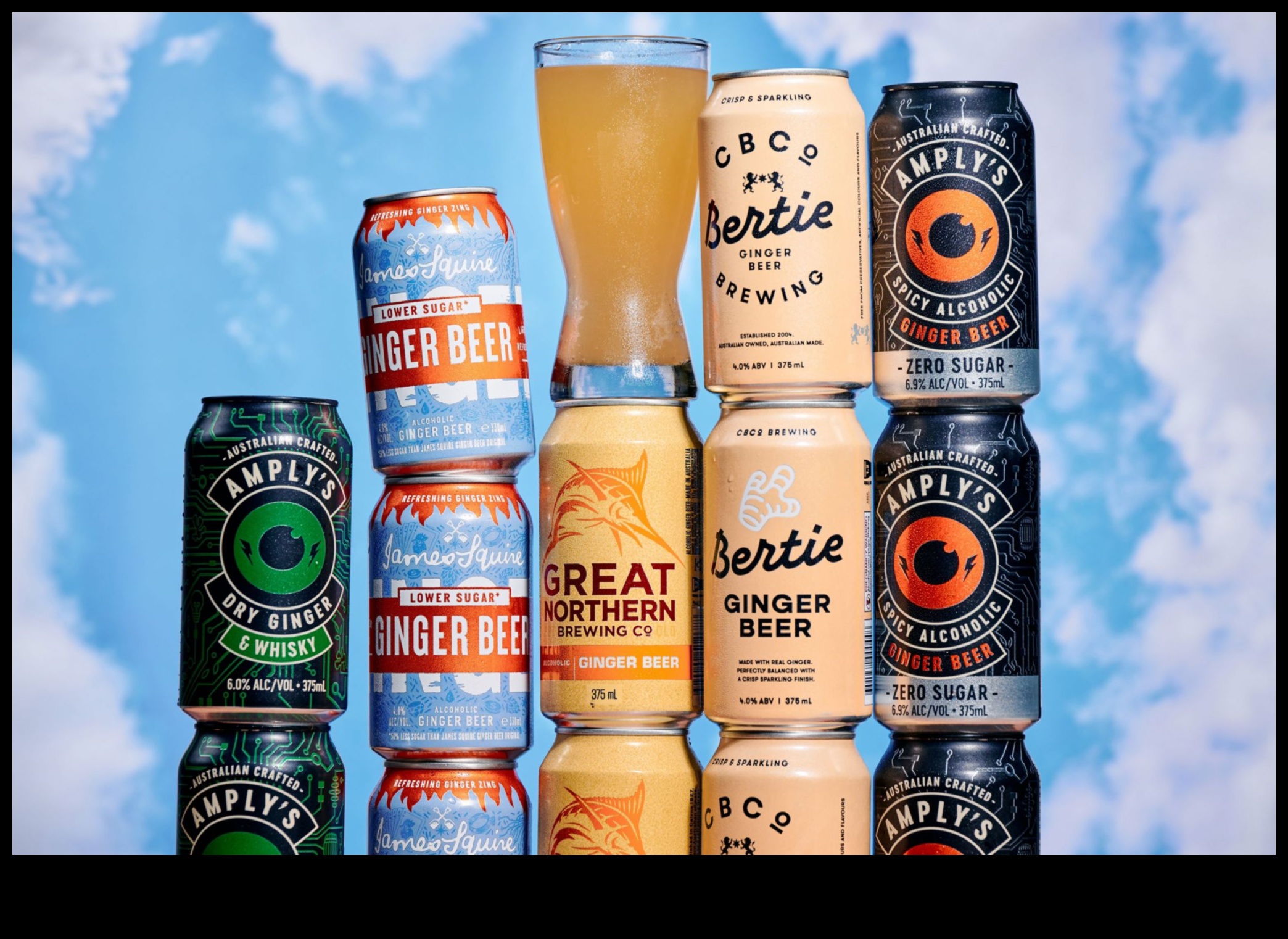 Zesty and Zingy: A Guide to Crafting Perfect Ginger Blends