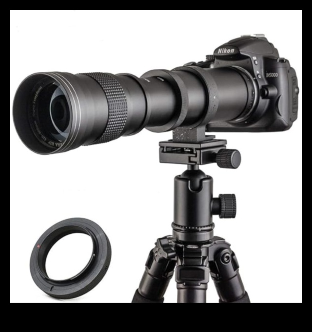 Zooming Zenith: Elevate Your Photography Game with Premium Lenses